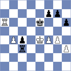 Villanueva - Dominguez Perez (Chess.com INT, 2020)