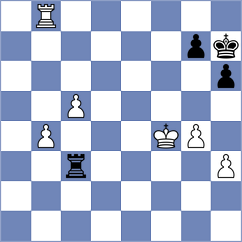 Fus - Fikiet (Chess.com INT, 2021)