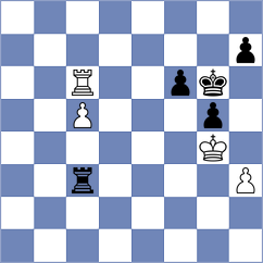 Jing - Rangel (chess.com INT, 2024)