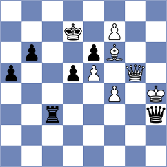 Keller - Ivanov (chess.com INT, 2024)