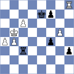 Dubiel - Garcia Fuentes (Chess.com INT, 2020)