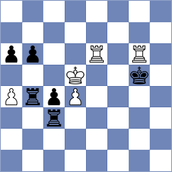 Levar - Figorito (chess.com INT, 2023)