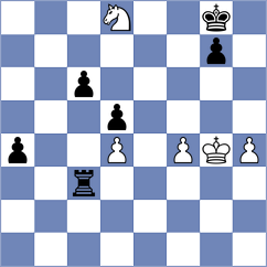 Tu - Sairam (Chess.com INT, 2020)