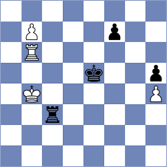 Wagner - Borisova (chess.com INT, 2021)
