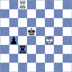 Lopez Rueda - Delaney (Chess.com INT, 2020)