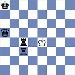 Kvaloy - Bluebaum (chess.com INT, 2024)