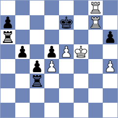 Kovalenko - Shyam (Chess.com INT, 2020)