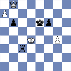 Mikhailovsky - Gupta (chess.com INT, 2021)