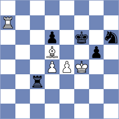 Gavrilin - Jimenez Almeida (chess.com INT, 2024)