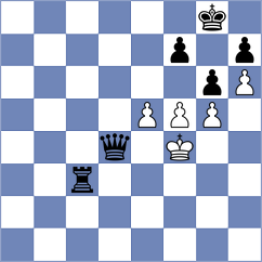 Huang - Ismayil (chess.com INT, 2023)