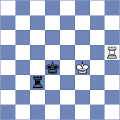 Belous - Ramoutar (Chess.com INT, 2020)