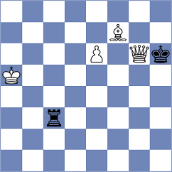 Kozin - Akhvlediani (chess.com INT, 2021)
