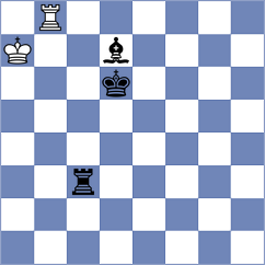 Ivanisevic - Martinez Pla (chess.com INT, 2024)