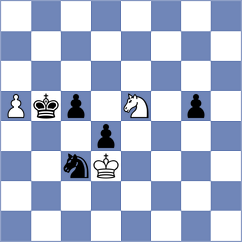 Smietanska - Al Mutairi (chess.com INT, 2024)