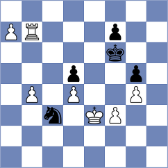 Khater - Polster (chess.com INT, 2023)