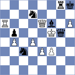 Lund - Flores (chess.com INT, 2024)
