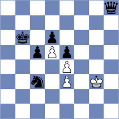 Fule - Ardila (chess.com INT, 2023)