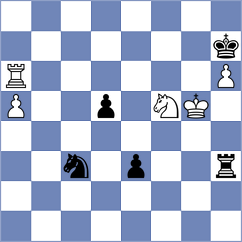 Kilic - Vasli (chess.com INT, 2024)