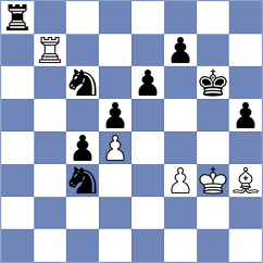 Pires - Bastos Seixas (chess.com INT, 2023)
