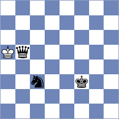 Hromova - Zamyslova (chess.com INT, 2021)