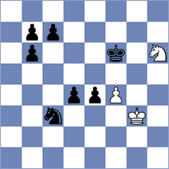 Delorme - Shkapenko (chess.com INT, 2024)