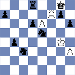 Ashiku - Harvey (chess.com INT, 2022)