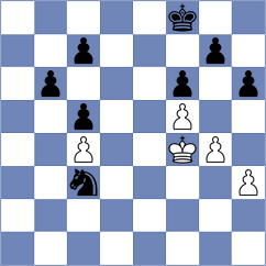 Rodriguez Santiago - Koval (chess.com INT, 2024)