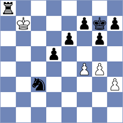 Bashirli - Panchenko (chess.com INT, 2024)