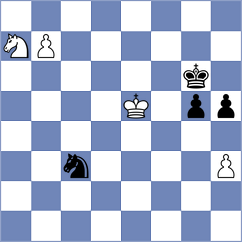 Yelisieiev - Petrukhina (chess.com INT, 2024)