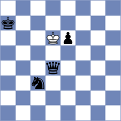 Parkhov - Shimanov (chess.com INT, 2024)
