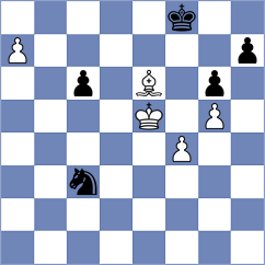 Gulkov - Tissir (Chess.com INT, 2021)