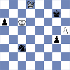 Grabinsky - Djordjevic (Chess.com INT, 2020)