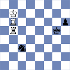 Kolb - Iniyan (chess.com INT, 2024)