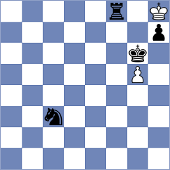 Tsatsalashvili - Kovalev (chess.com INT, 2024)