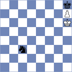 Silva - Korchynskyi (chess.com INT, 2024)