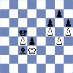 Maksimenko - Shimanov (chess.com INT, 2023)