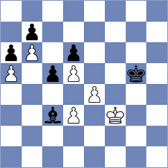 Rakhmanov - Ostrovskiy (Chess.com INT, 2018)