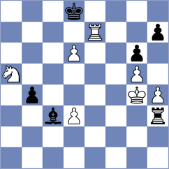 Mammadov - Eljanov (chess.com INT, 2023)