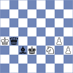 Shubenkova - Injac (FIDE Online Arena INT, 2024)