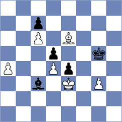 Chayka - Richter (chess.com INT, 2023)
