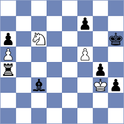 Rodriguez Avila - Kotlyar (chess.com INT, 2024)