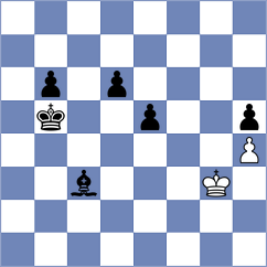 Gogolev - Rozman (chess.com INT, 2023)