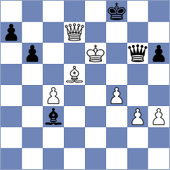 Kadam - Bristy (chess.com INT, 2022)