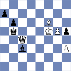 Msukwa - Faqeeh (Chess.com INT, 2021)