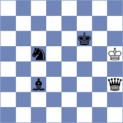 Sai Agni Jeevitesh - Wadsworth (chess.com INT, 2024)