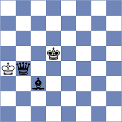 Goltseva - Alekseenko (chess.com INT, 2022)