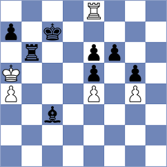 Zakaryan - Kupervaser (chess.com INT, 2024)