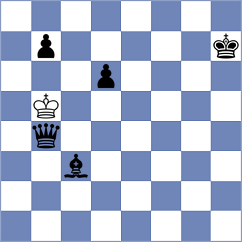 Calderon Guerra - Aguilar Ginarte (Chess.com INT, 2020)