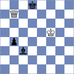 Rustemov - Diaz Camallonga (chess.com INT, 2021)