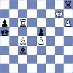 Goudriaan - Van Foreest (chess.com INT, 2023)